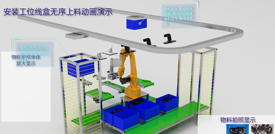 機(jī)械盒無序上料三維工業(yè)機(jī)械動(dòng)畫—上?；⒅?d工業(yè)動(dòng)畫制作