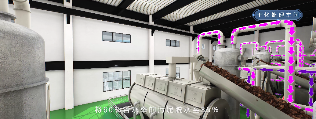 市政污泥及藍(lán)藻藻泥處理系統(tǒng)3d工藝流程動(dòng)畫—上?；⒅萌S動(dòng)畫