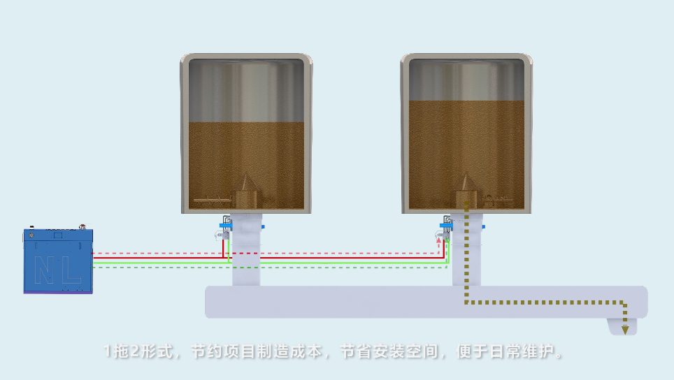液壓清倉機(jī)工藝流程動(dòng)畫演示 3d工藝動(dòng)畫—上?；⒅萌S動(dòng)畫
