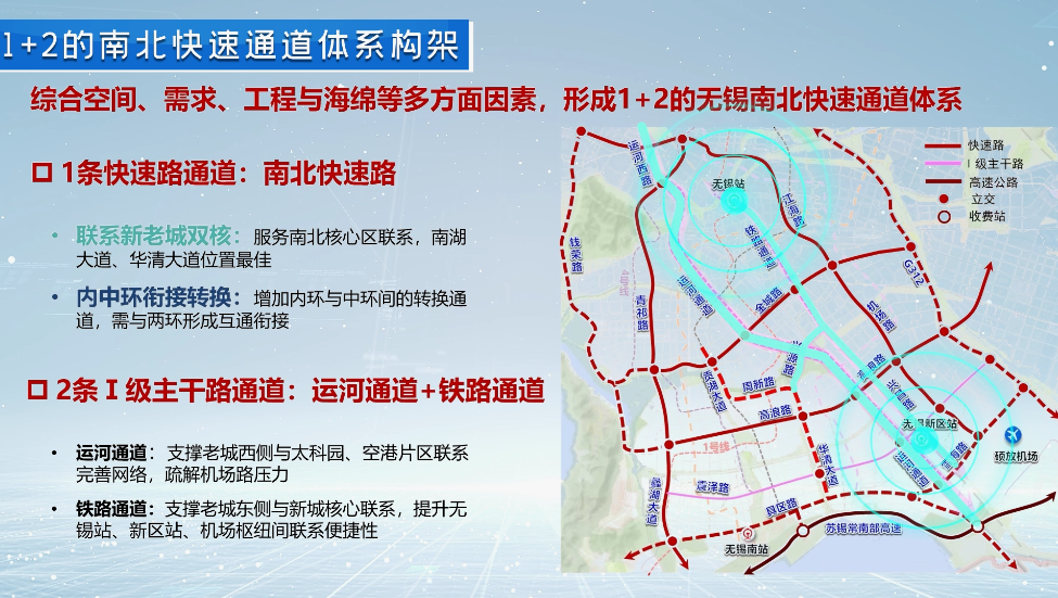 無錫市南北快速通道規(guī)劃及深化研究動(dòng)畫—上海虎置三維動(dòng)畫制作