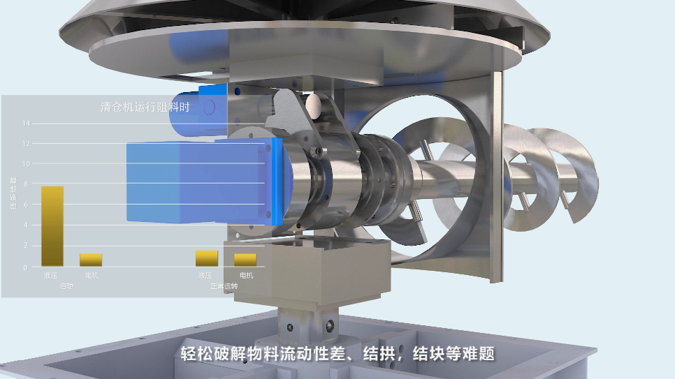 液壓清倉機三維機械動畫 機械原理演示動畫—上海虎置3d動畫制作