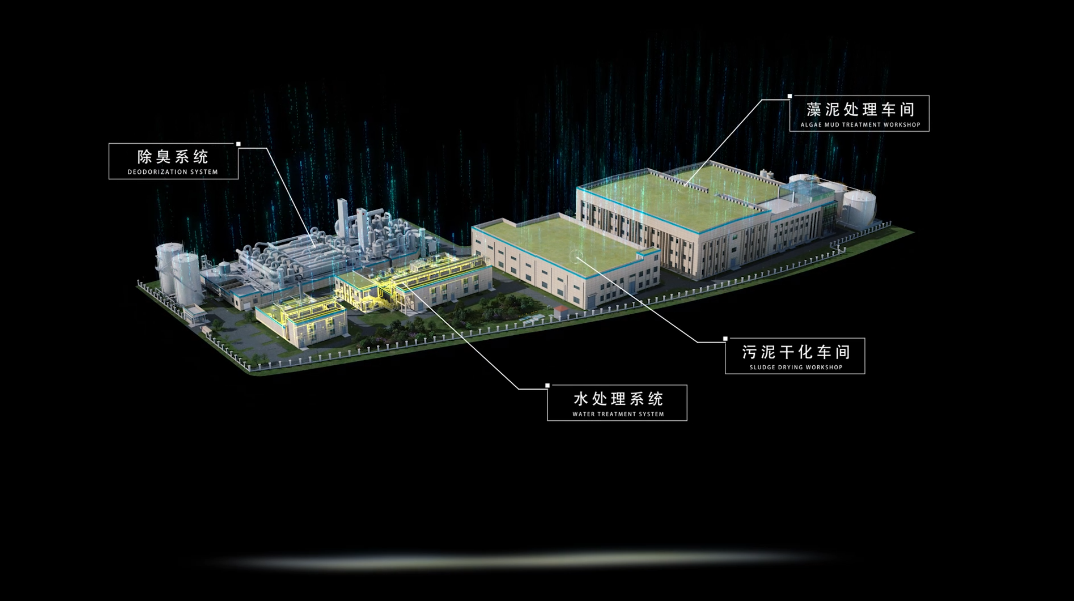 藻泥處理車間三維全息動(dòng)畫3d影像技術(shù)演示—上海3D全息投影制作