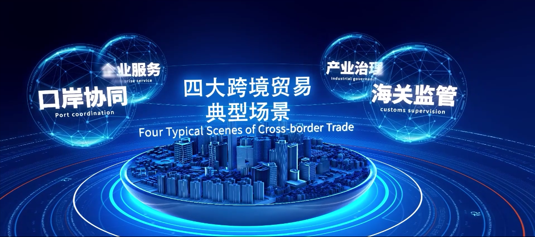 涵谷科技貿(mào)易便利化平臺(tái)宣傳動(dòng)畫宣傳視頻—上?；⒅?d動(dòng)畫制作